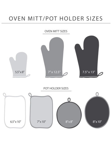 Guantes de horno mini KitchenAid Asteroid 2 unidades Aqua 14x20cm