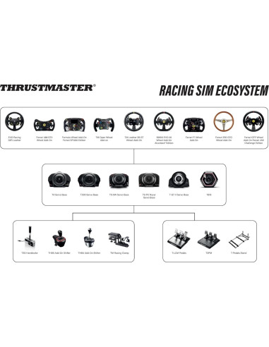 Base de Volante Thrustmaster TX Servo para Xbox y PC
