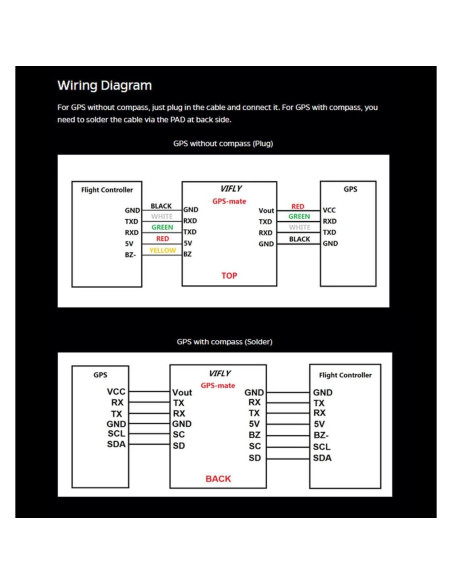 Fuente de Energía GPS para Dron Vifly GPS-Mate 3.7V 50mAH