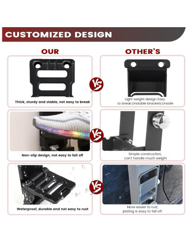 Escalón de Bisagra de Puerta Jeep KANGIKX 2007-2023 Aluminio