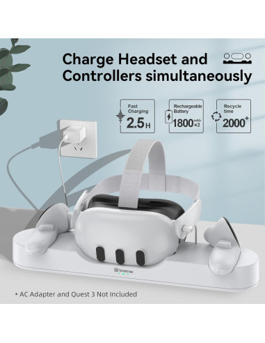 Base de Carga Smatree para Meta Quest 3/3S, Carga Rápida