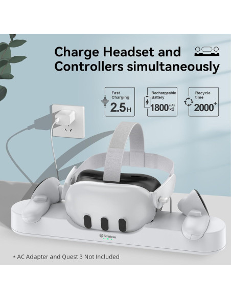 Base de Carga Smatree para Meta Quest 3/3S, Carga Rápida