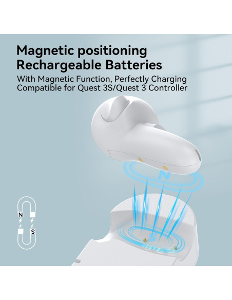 Base de Carga Smatree para Meta Quest 3/3S, Carga Rápida