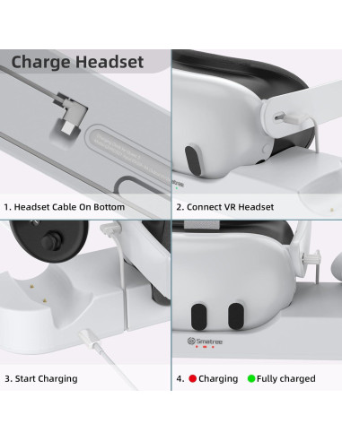 Base de Carga Smatree para Meta Quest 3/3S, Carga Rápida