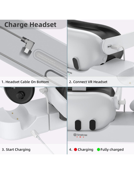 Base de Carga Smatree para Meta Quest 3/3S, Carga Rápida