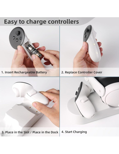 Base de Carga Smatree para Meta Quest 3/3S, Carga Rápida