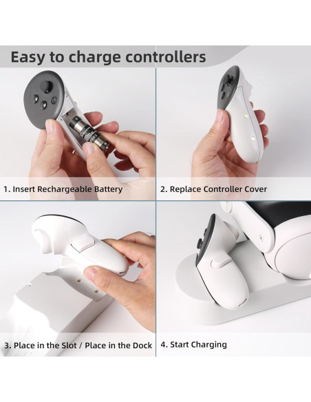 Base de Carga Smatree para Meta Quest 3/3S, Carga Rápida