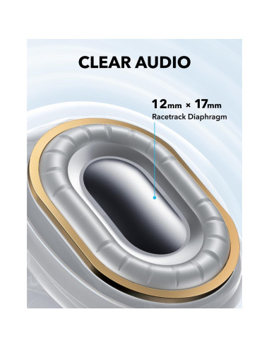 Auriculares Inalámbricos Soundcore C40i Anker con V30i