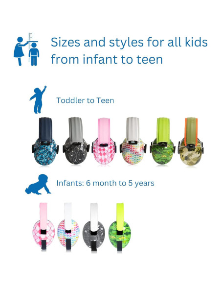 Auriculares de Cancelación de Ruido Silenciado para Niños 2-13 Años