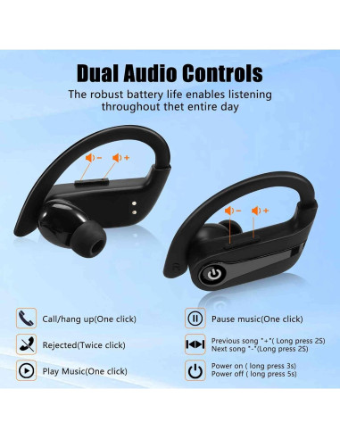 Auriculares Inalámbricos UrbanX Challenger Bluetooth 200H IPX7