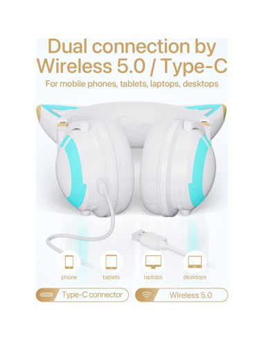 Auriculares YOWU 3G Inalámbricos con Sonido 7.1 y APP - Blanco