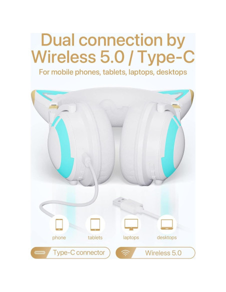 Auriculares YOWU 3G Inalámbricos con Sonido 7.1 y APP - Blanco