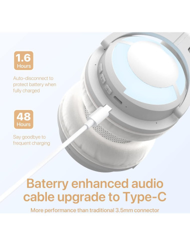 Auriculares YOWU 3G Inalámbricos con Sonido 7.1 y APP - Blanco