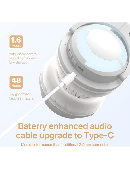 Auriculares YOWU 3G Inalámbricos con Sonido 7.1 y APP - Blanco