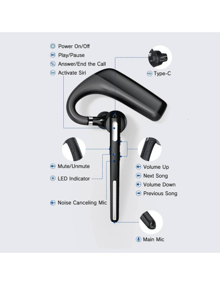Auricular Bluetooth OPINAY G6 Inalámbrico con Cancelación de Ruido