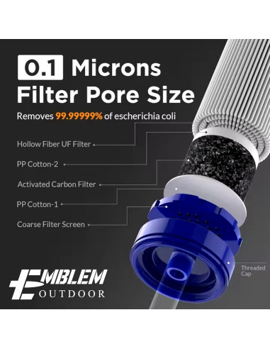 Filtro de Agua Portátil Emblem Outdoor para Camping y Emergencias