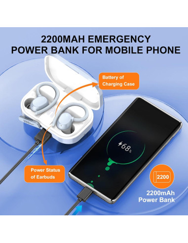 Auriculares Inalámbricos POMUIC Q53 Bluetooth 5.3 IPX7 Azul