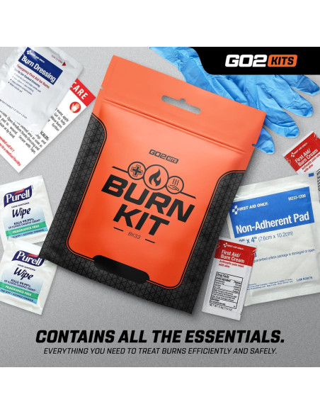 Kit de Primeros Auxilios para Quemaduras Go2Kits BK33 - Compacto y Resellable