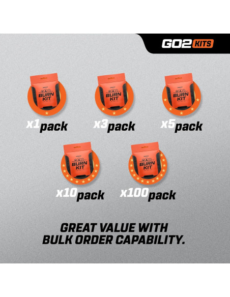 Kit de Primeros Auxilios para Quemaduras Go2Kits BK33 - Compacto y Resellable