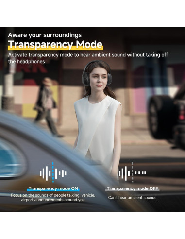 Auriculares Inalámbricos QCY H3 LITE con ANC y 60H Reproducción