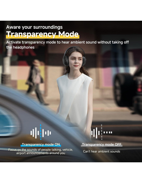 Auriculares Inalámbricos QCY H3 LITE con ANC y 60H Reproducción