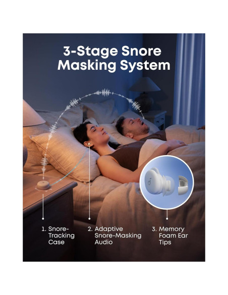 Auriculares Anker Soundcore Sleep A30 con ANC y P30i