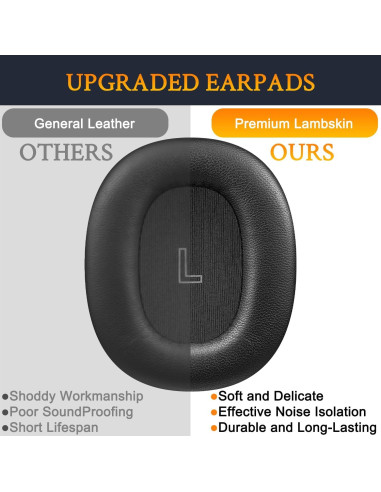 Almohadillas de Piel de Cordero SOULWIT para Beoplay H95 - Negro