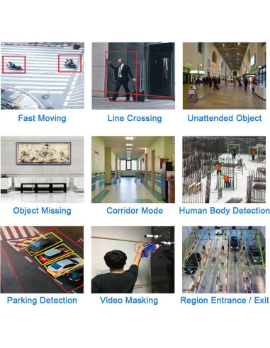 Sistema de Cámara de Seguridad GW 16 Canales 4K 8MP AI
