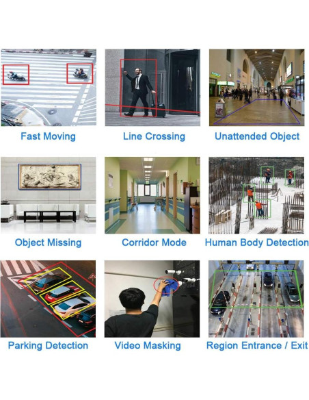 Sistema de Cámara de Seguridad GW 16 Canales 4K 8MP AI