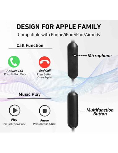 Auriculares In-Ear UrbanX UXR2 con Micrófono y Cable Antienredos