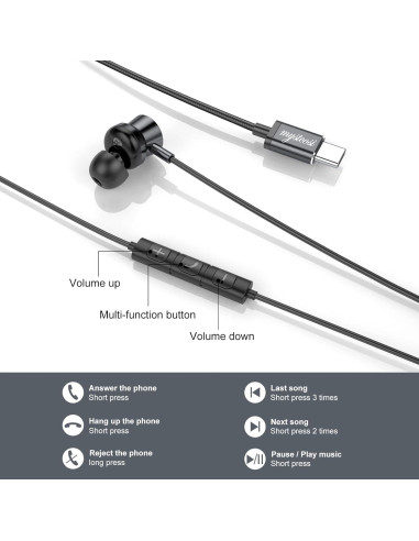 Auriculares USB C RAYHONTECH TC-B7Pro con micrófono y control