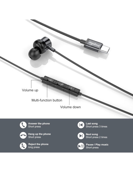 Auriculares USB C RAYHONTECH TC-B7Pro con micrófono y control Auriculares USB C RAYHONTECH TC-B7Pro con micrófono y control