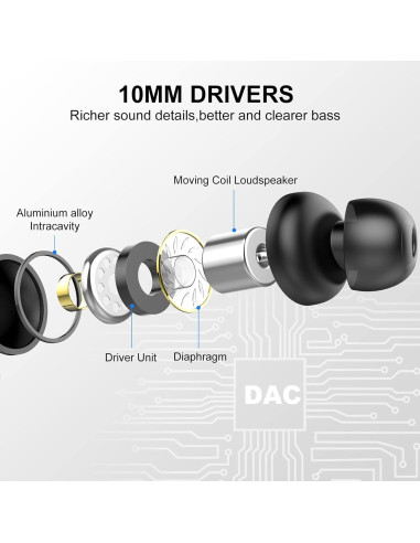 Auriculares USB C RAYHONTECH TC-B7Pro con micrófono y control
