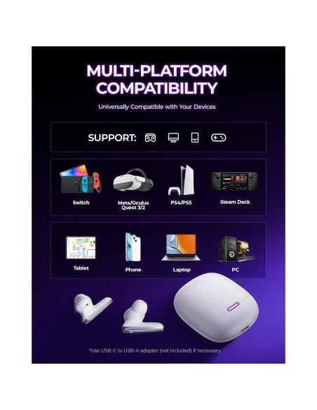 Auriculares Inalámbricos Globvanx V2 para Juegos - Bluetooth 5.4