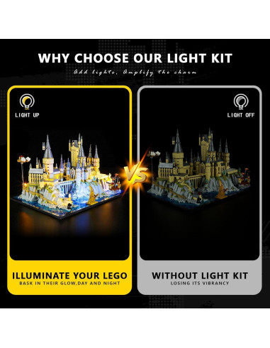 Kit de Luz BOOZUU para LEGO 76419 Castillo Hogwarts - Iluminación Premium