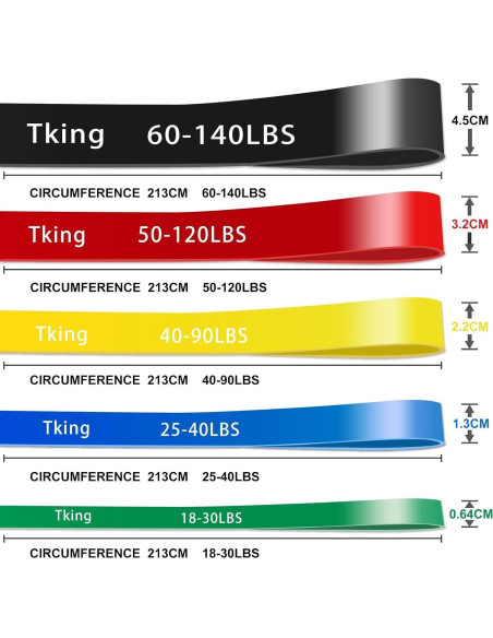 Bandas de Resistencia Tking 140LBS 5 Niveles para Gimnasio