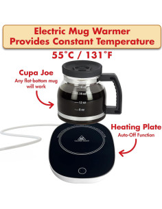 Taza de Café Grande Funwares Cupa Joe 590 ml con Calentador 2