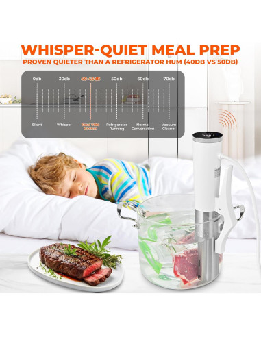 Cocinero Sous Vide SUSTEAS SV220 1200W Control Táctil Blanco