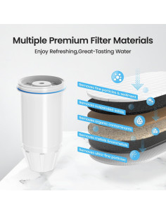 Filtro de Agua Cobectal 2 Paquete para Jarras Zero - Reduce Plomo y TDS 2