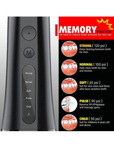 Irrigador Dental G.CATACC Kids 300ml 4 Puntas Recargable