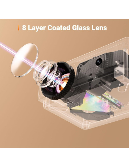 Proyector Mini ARTSEA HD 1080P Portátil para iPhone y Android Proyector Mini ARTSEA HD 1080P Portátil para iPhone y Android