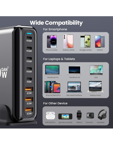 Cargador USB-C 600W NXPGKEA 8 Puertos Carga Rápida