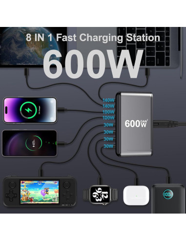 Cargador USB-C 600W NXPGKEA 8 Puertos Carga Rápida