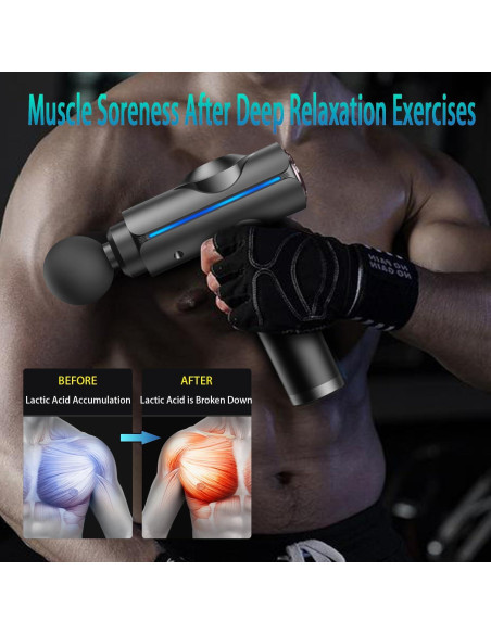 Pistola de Masaje ZEOEZHBI Eléctrica 20 Velocidades LED Gris