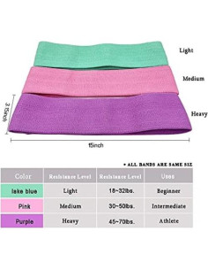 Bandas de Resistencia K&KLACOSTA Set de 3 Niveles Antideslizantes 2