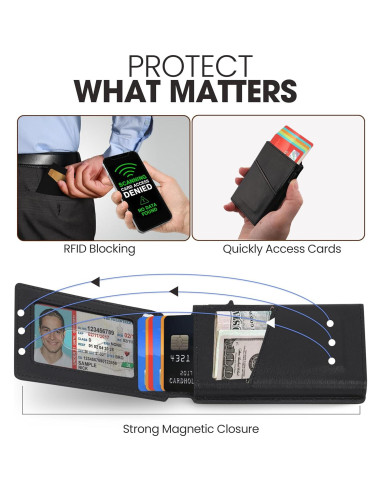 Billetera de cuero minimalista Onrique con bloqueo RFID - Negro