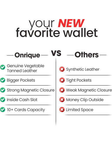 Billetera de cuero minimalista Onrique con bloqueo RFID - Negro