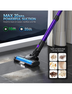 Aspiradora Inalámbrica Bieiao BS01 20KPA 40Min 2 Modos 2