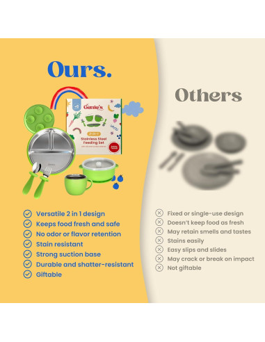 Juego de Platos y Cuencos de Acero Inoxidable Genie's Republic 5 Piezas