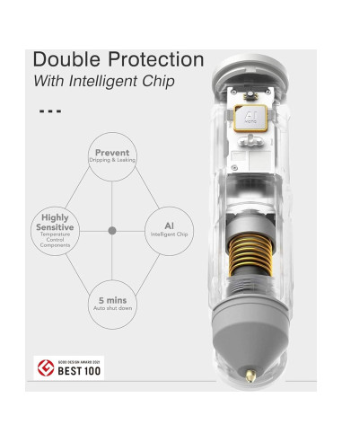 Pistola de Pegamento Caliente Inalámbrica HOTO Mini 30s